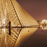 travelfinder
